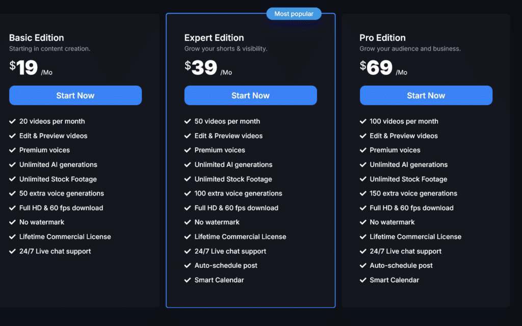 SmartShort Pricing Plans